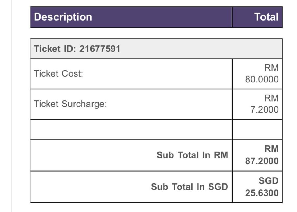Malaysia Travel itinerRY 8 DAYS BUDGET TRAVELS